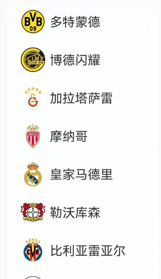 足球买球的APP-热刺晋级欧冠决赛之路